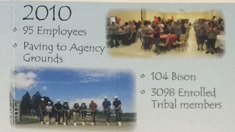 3098 Enrolled Tribal Members