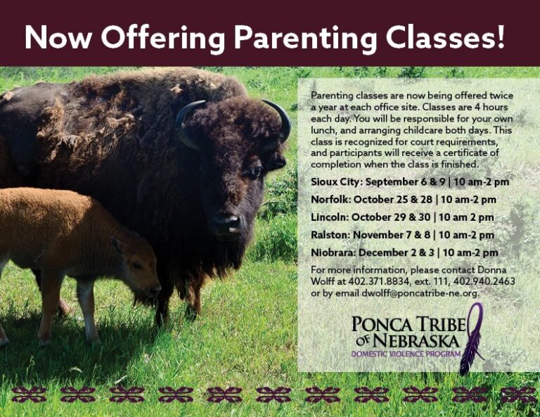Parenting Classes 2019