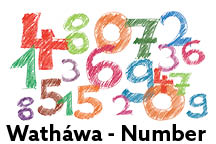 Number