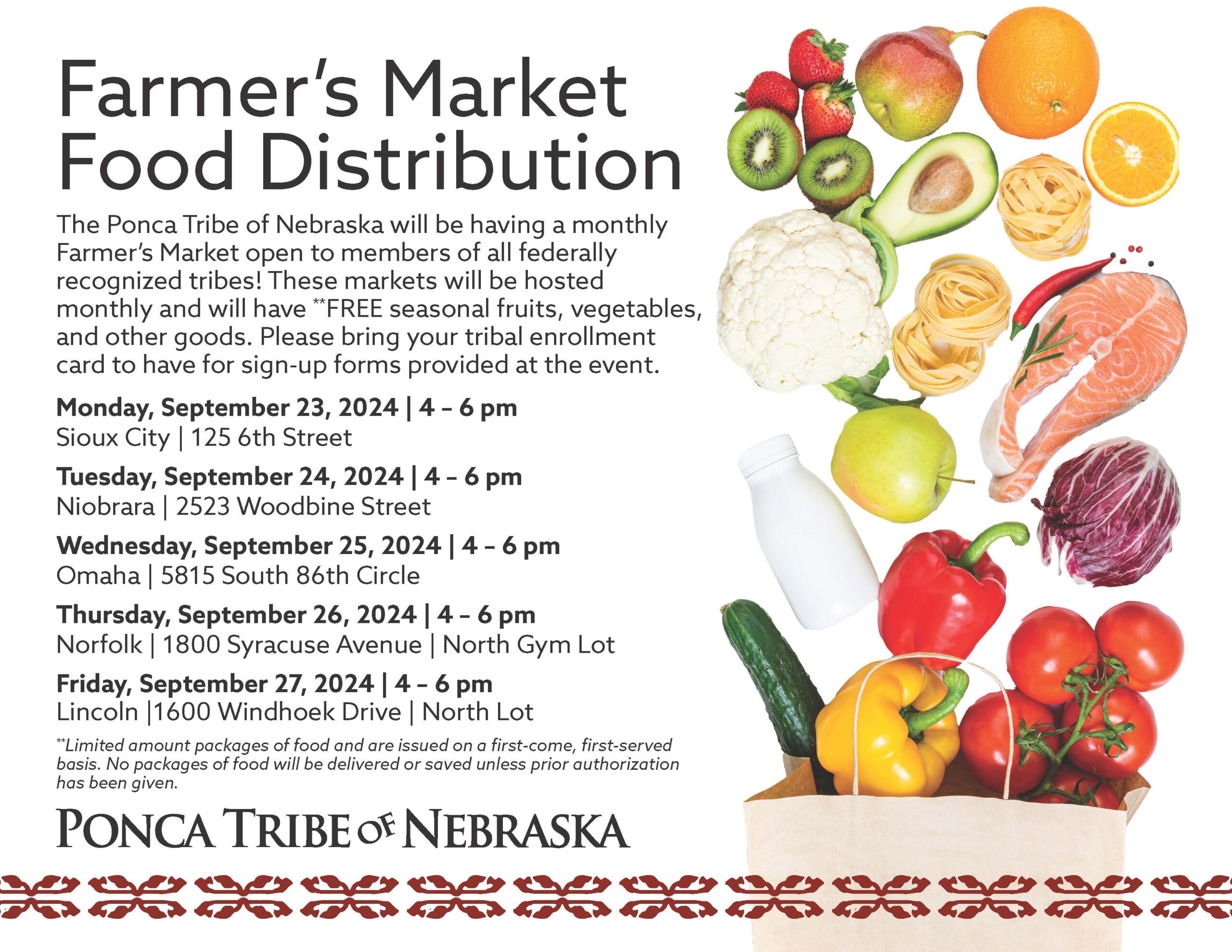 Read more about the article Farmer’s Market Food Distribution – September