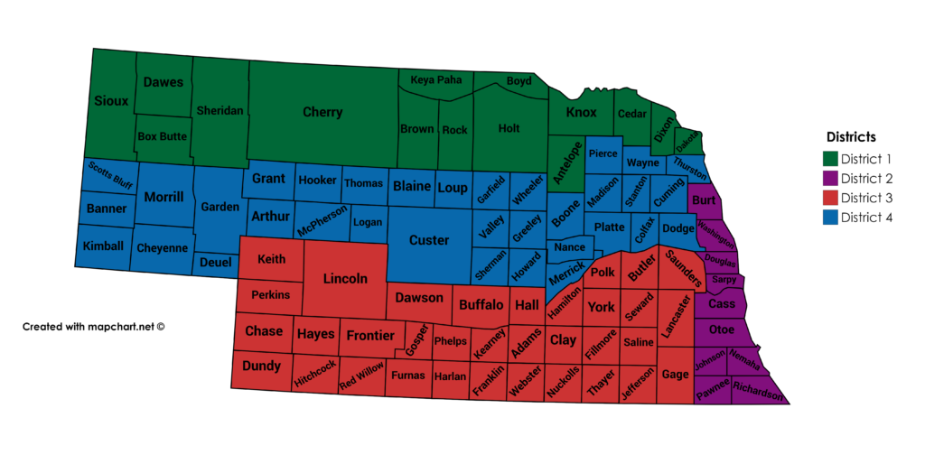 Nebraska